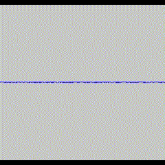 p5js code variable experimentation